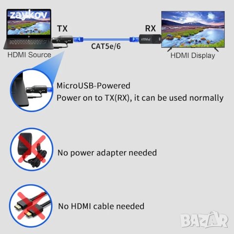  HDMI Extension Adapter 165ft/50m 1080p Over Cat5 Cat6 Audio, снимка 3 - Друга електроника - 44263515