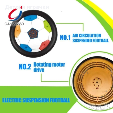 Въздушната футболна топка с LED светлини, снимка 4 - Други - 52667087