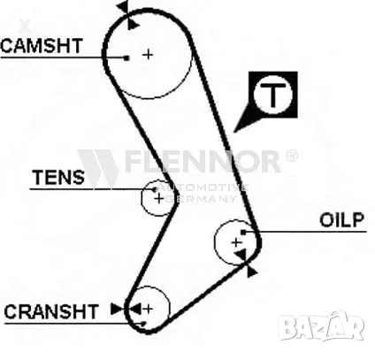 FLENNOR 4992 АНГРЕНАЖЕН РЕМЪК CITROEN FIAT LANCIA PEUGEOT RENAULT 1969-1995 / OE 7700618657 / OE 442