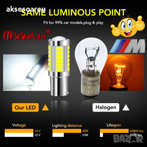 Светодиодна крушка за кола Спирачни светлини Лампа за заден ход Автоматични светодиодни мигачи 1156 , снимка 10 - Аксесоари и консумативи - 37652716