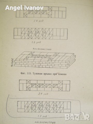 Учебник по зидарство и мазачество - 1960 година., снимка 12 - Учебници, учебни тетрадки - 42745016