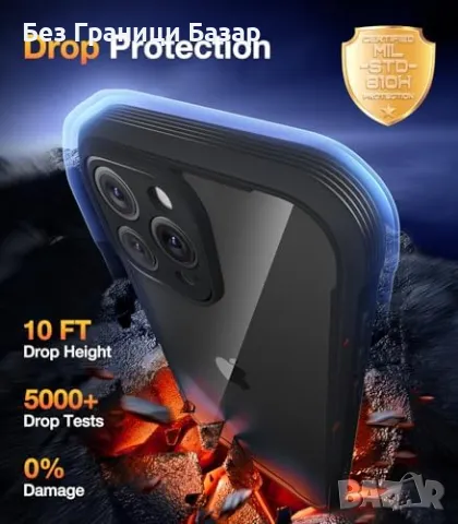 Нов калъф кейс 360° защита за iPhone 16 Pro Max – капак за камера и екран, снимка 3 - Калъфи, кейсове - 47652518