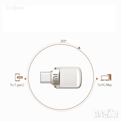 Високоскоростна XIAOMI USB 3.0 флашка флаш памет 2 TB с Type-C + ПОДАРЪК!!!, снимка 7 - USB Flash памети - 40417136