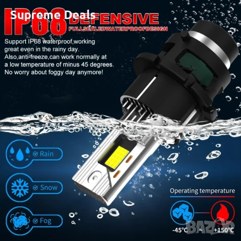 LED Крушки D2S +300 % , снимка 5 - Аксесоари и консумативи - 54159869