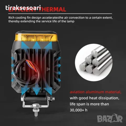 90W LED Халоген Диоден Фар с Аварийна Светлина Блиц Маяк Боен Фар, снимка 4 - Аксесоари и консумативи - 47583336