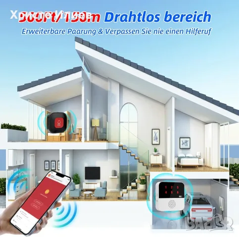 WiFi SOS пейджър за възрастни хора смарт звънец безжична SOS система, снимка 3 - Други стоки за дома - 55736475