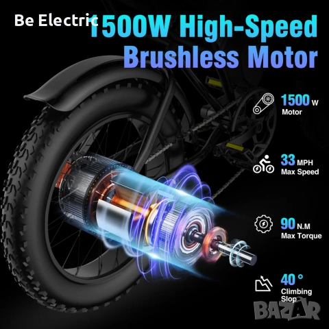 НОВО!! Електрически Велосипед YVY C20 (Q20) 750W 20AH FATBIKE, снимка 9 - Велосипеди - 52024480