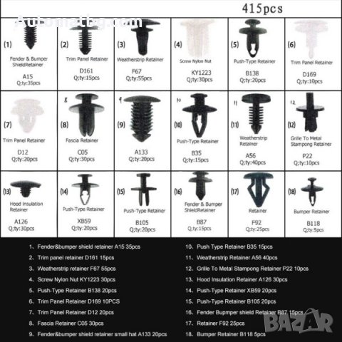 Комплект щипки за интериор Automat, Щипки за кори, За FORD, 415бр, снимка 4 - Аксесоари и консумативи - 39699206