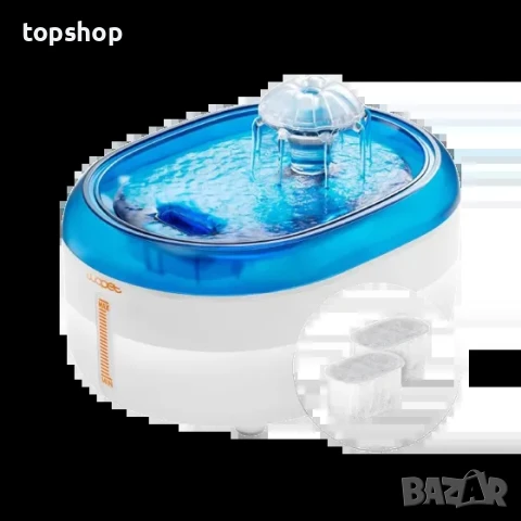 WOPET Фонтан за вода за котки и кучета, 2 литра / 2L Автоматичен фонтан за пиене за домашни любимци, снимка 5 - За котки - 50494950