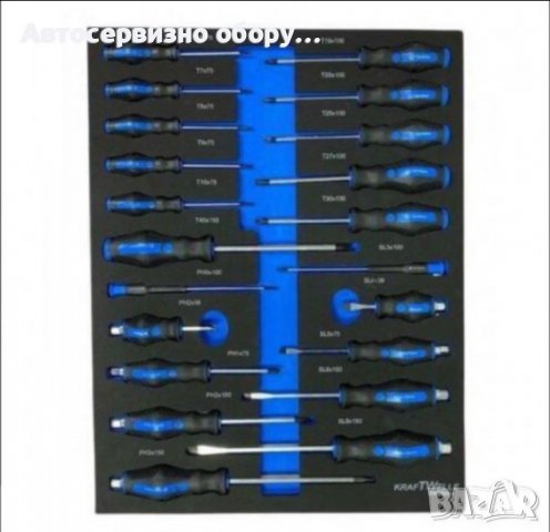 Количка с инструменти 7 чекмеджета метален капак KrafTWelle, снимка 6 - Други инструменти - 37643730