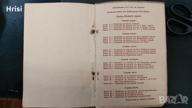1943г.Библиотека ПРОСЛАВА-ТОДОРЪ ИКОНОМОВЪ- Книга 4, год.I, снимка 10 - Колекции - 30610769