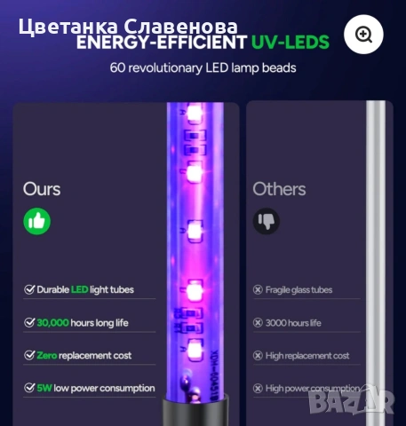 Акумулаторна LED лампа за унищожаване на насекоми Buzbug MA015C 5200mAh батерия, снимка 8 - Лед осветление - 53984050