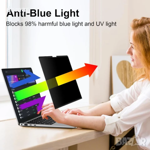 STARY Магнитен екран за поверителност за 13,5-инчов Surface Laptop 5-1, снимка 4 - Лаптоп аксесоари - 51216057