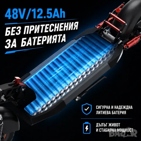 Електрическа тротинетка iENYRID A1 | 800W, 45 км/ч, 48V 12.5Ah, 10″ гуми, снимка 3 - Велосипеди - 55774152