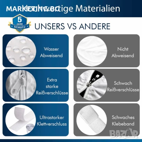 Уплътнителна завеса за прозорец HVS-1 за мобилен климатик – защита от топлина и насекоми, снимка 5 - Други стоки за дома - 50569696