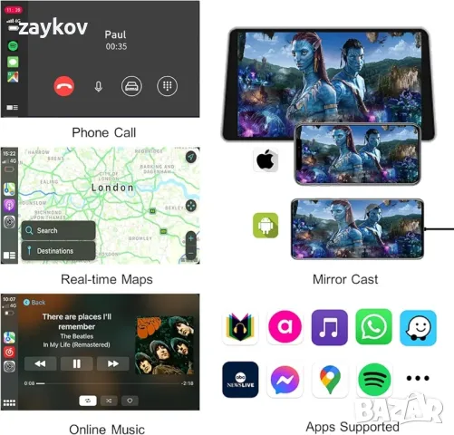 Ushilife Безжичен адаптер за CarPlay Кабелен Android Auto Dongle за Android Стерео уредба за кола, снимка 3 - Друга електроника - 48804338