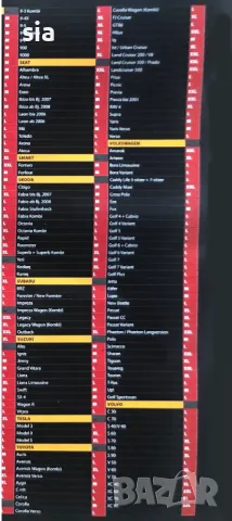 Покривало против градушка, Градушков брезент, XXL 508см х 178см х 119cм, снимка 4 - Аксесоари и консумативи - 47662445