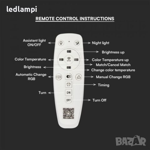 LED Плафониера 70W Бяла Димиране 3в1, снимка 6 - Лампи за таван - 44337169