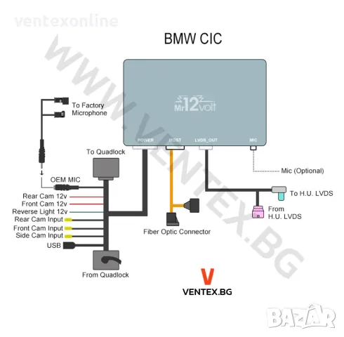 CarPlay и Android Auto безжичен интерфейс за BMW CIC - Mr12Volt, снимка 3 - Аксесоари и консумативи - 49990440