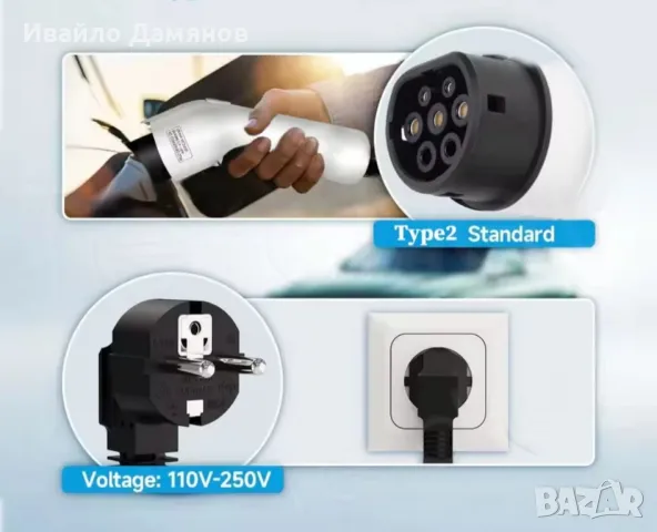 #Зарядно за електромобили ШУКО type 2. Мобилно зарядно. Преносимо зарядно, снимка 8 - Аксесоари и консумативи - 49089552