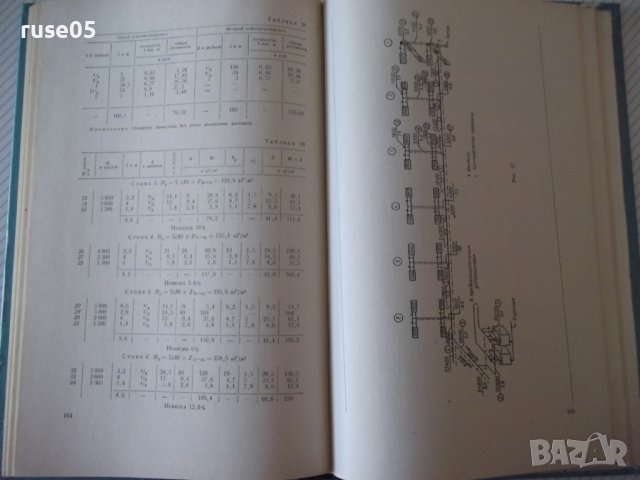 Книга"Примеры расчета по отопл.и вентиляц.-В.Кострюков"-204с, снимка 8 - Учебници, учебни тетрадки - 39988974