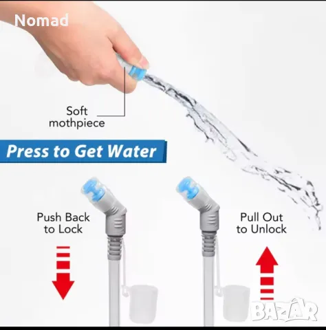 Хидратираща система / Camelbag 1.5L, снимка 6 - Спортна екипировка - 48677113