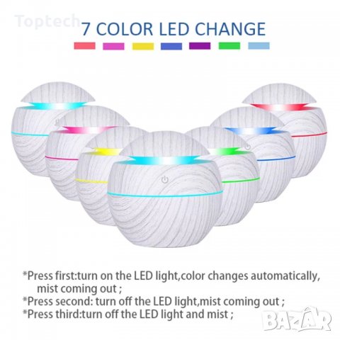 Ултразвуков арома дифузер с етерични масла в 3 цвята, снимка 9 - Овлажнители на въздух - 30628015