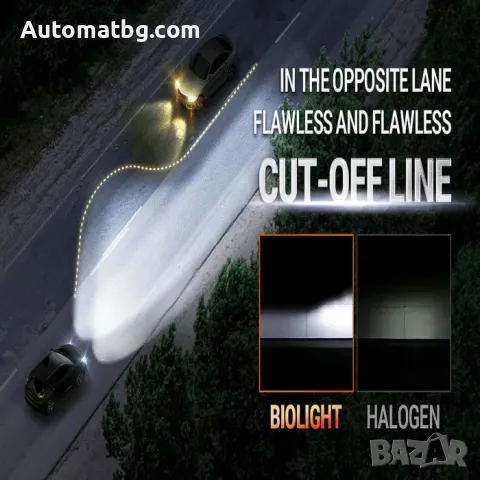 LED крушки Automat, Canbus, Mini, H4, 60W, 12000LM, 12V, 6000K , снимка 9 - Аксесоари и консумативи - 48935815