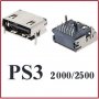 HDMI букси за Playstation  PS3 , PS4 , PS5 - нови съвместими, снимка 2