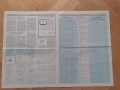 ЦСКА шампион Сливен с купата 1990 вестник Футбол, снимка 5