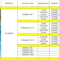 XPS FIBRAN, снимка 2 - Изолации - 44177865