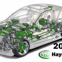 Haynes Pro 2018.1 Atris Stakis Technik, снимка 1 - Аксесоари и консумативи - 30800653