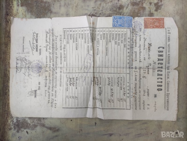 Продавам Свидетелство Кнежа прогимназия 1921, снимка 1