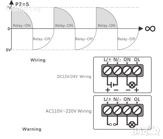 TS2310, Реле за време, цикличен таймер с LCD дисплей, 220V, 10A, снимка 6 - Друга електроника - 40585223