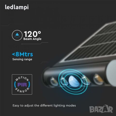 Соларна Стенна LED Лампа 8W 8в1 Мултифункционална, снимка 5 - Соларни лампи - 40345243