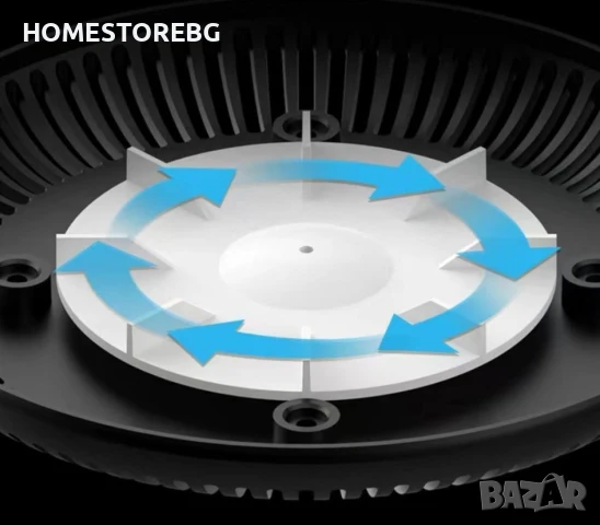 Бездимен уред за дом, офис и кола, снимка 3 - Други - 51061591