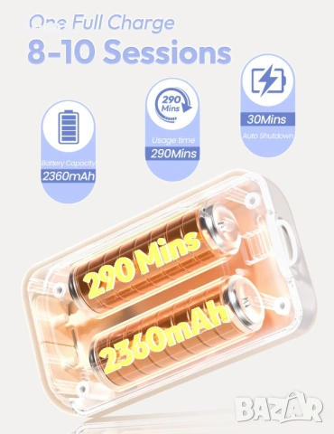 NCVI електрическа помпа за кърма, 4 режима, 9 нива, фланци 21/24 мм, снимка 5 - Помпи за кърма - 54037315