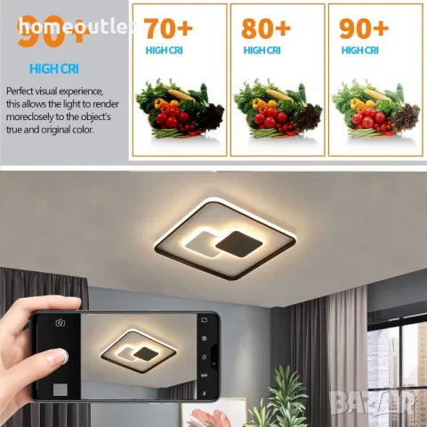 ПРОМОЦИЯ LED осветление в квадратна форма с модерен дизайн 50X50, X001JVOD3H, снимка 3 - Лед осветление - 48443700