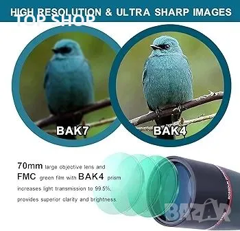 HD зрителна тръба, високомощен мащабиращ телескоп с адаптер за мобилен телефон, снимка 2 - Друга електроника - 48770444