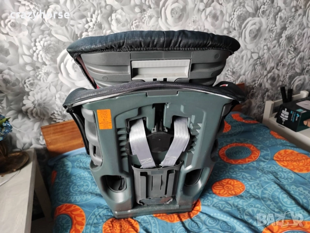 Столче за кола Britax Römer Evolva 1-2-3 (9-36кг.), снимка 4 - Столчета за кола и колело - 52827266