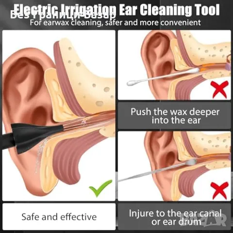 Нов Електрически комплект за почистване на уши с 4 режима 6 накрайника, снимка 6 - Други - 47840320