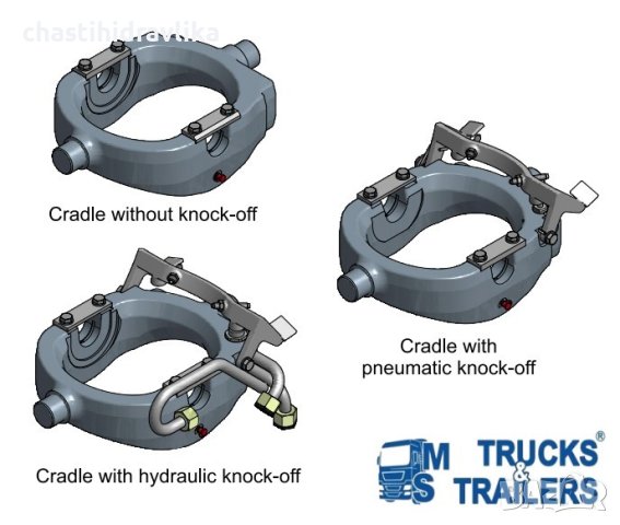 ЛЮЛКА С ИЗКЛЮЧВАТЕЛ GEORG HYVA KR TYPE 3/235