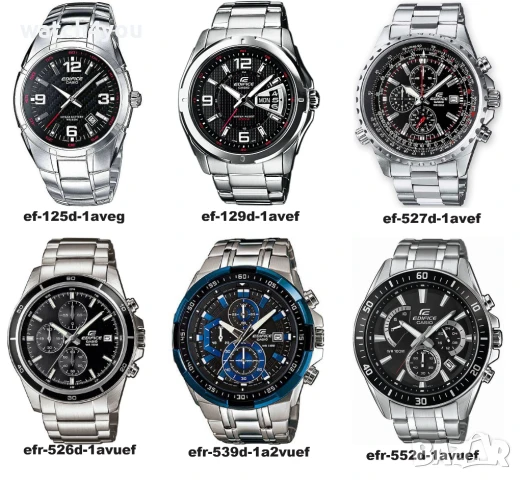 ПРОМОЦИЯ НА ОРИГИНАЛНИ ЧАСОВНИЦИ КАСИО.ЧАСОВНИК CASIO F-91W-1YEF F91W.CASIO F-91W. Ф 91., снимка 14 - Мъжки - 8770259