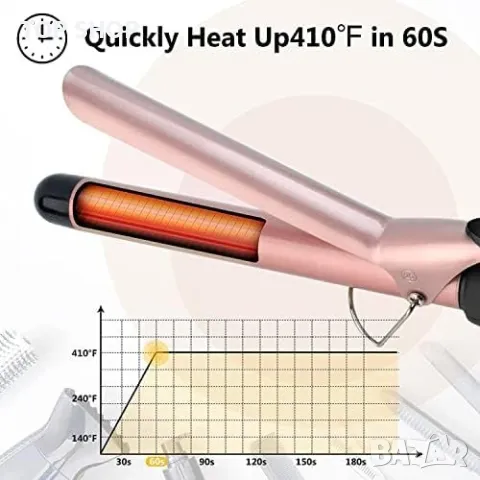 Нова маша керамично покритие оформяне на коса Прическа Къдрене Вълни, снимка 2 - Маши за коса - 49292003