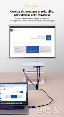 Луксозен Адаптер конвертор USB Type-C към DP порт 1.4 8K, снимка 9 - Кабели и адаптери - 35537782