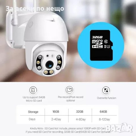 Безжична външна въртяща с 2 антени WIFI Full HD IP camera камера 5MP, снимка 3 - IP камери - 39308186