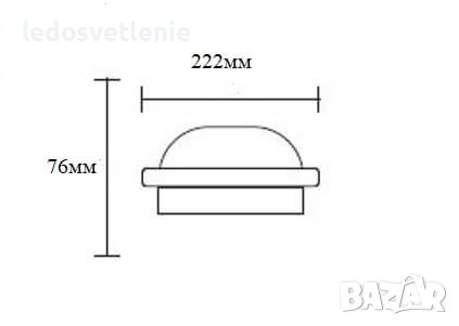 LED 20W Плафониера IP65 Влагозащитена 22.2см, снимка 3 - Лампи за таван - 37338408