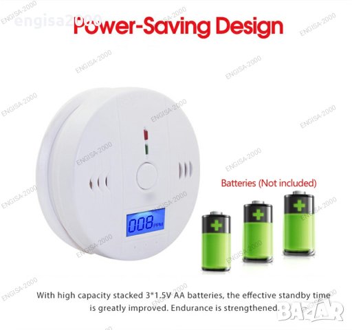 ПРОМО! Газов сензор детектор на въглероден оксид, CO detector