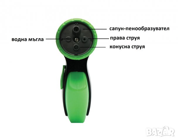 Воден пистолет 4 в 1 със резервоар за пенообразуване, снимка 3 - Други стоки за дома - 39639489