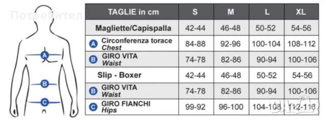 Мъжки бански EROS VENEZIANI от разпродажба, снимка 8 - Бански - 21877353